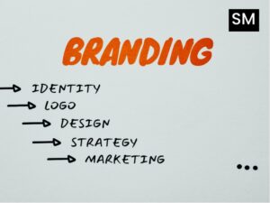 Crafting a Distinctive Brand: The Ultimate Guide to Developing a Powerful Identity for Your Startup