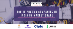 Top 10 Pharma Companies in India by Market Share