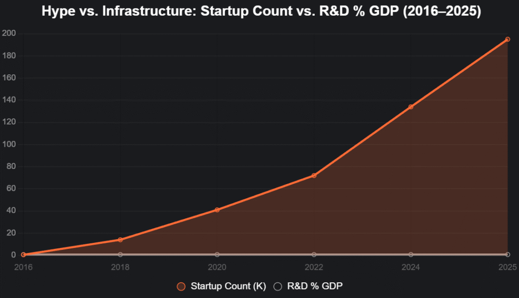 chart 2025 11 08T225418.954