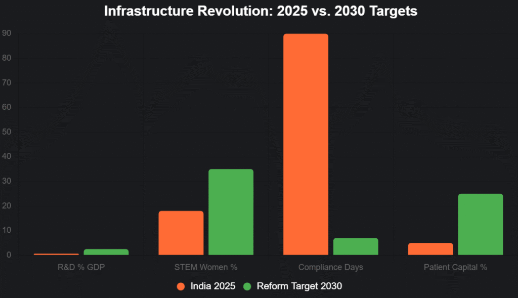 chart 2025 11 08T225427.763