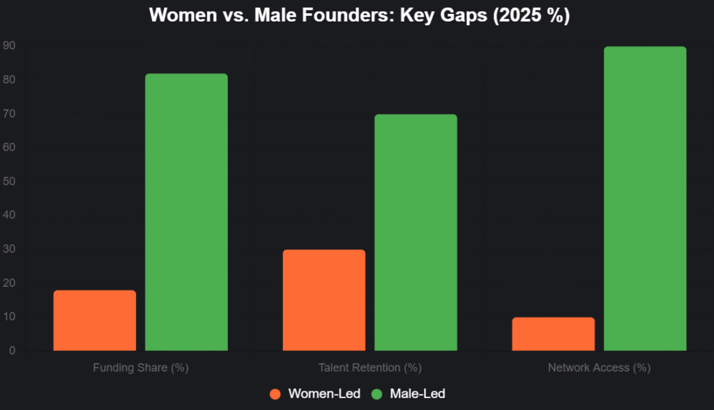 chart 2025 11 12T180611.899